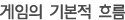 게임의 기본적 흐름