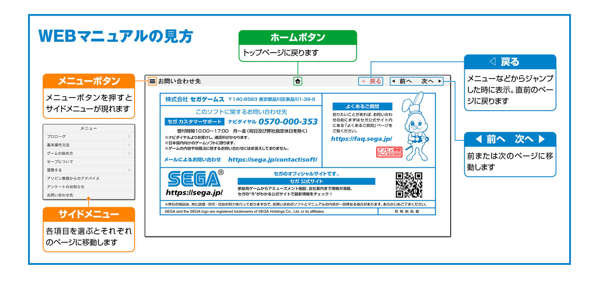 WEBマニュアルについて｜ソニックマニア・プラス WEBマニュアル