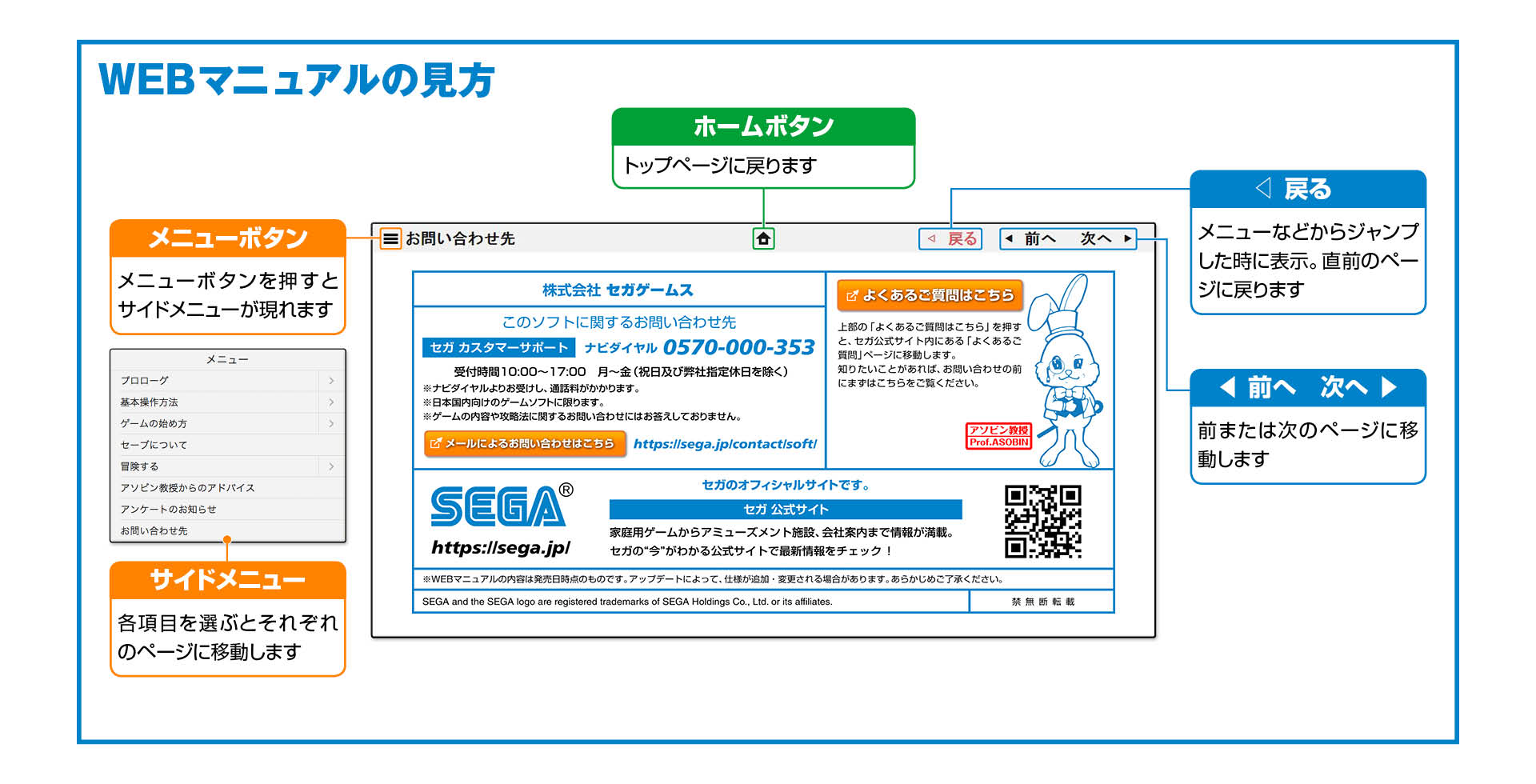 WEBマニュアルについて｜新サクラ大戦 WEBマニュアル