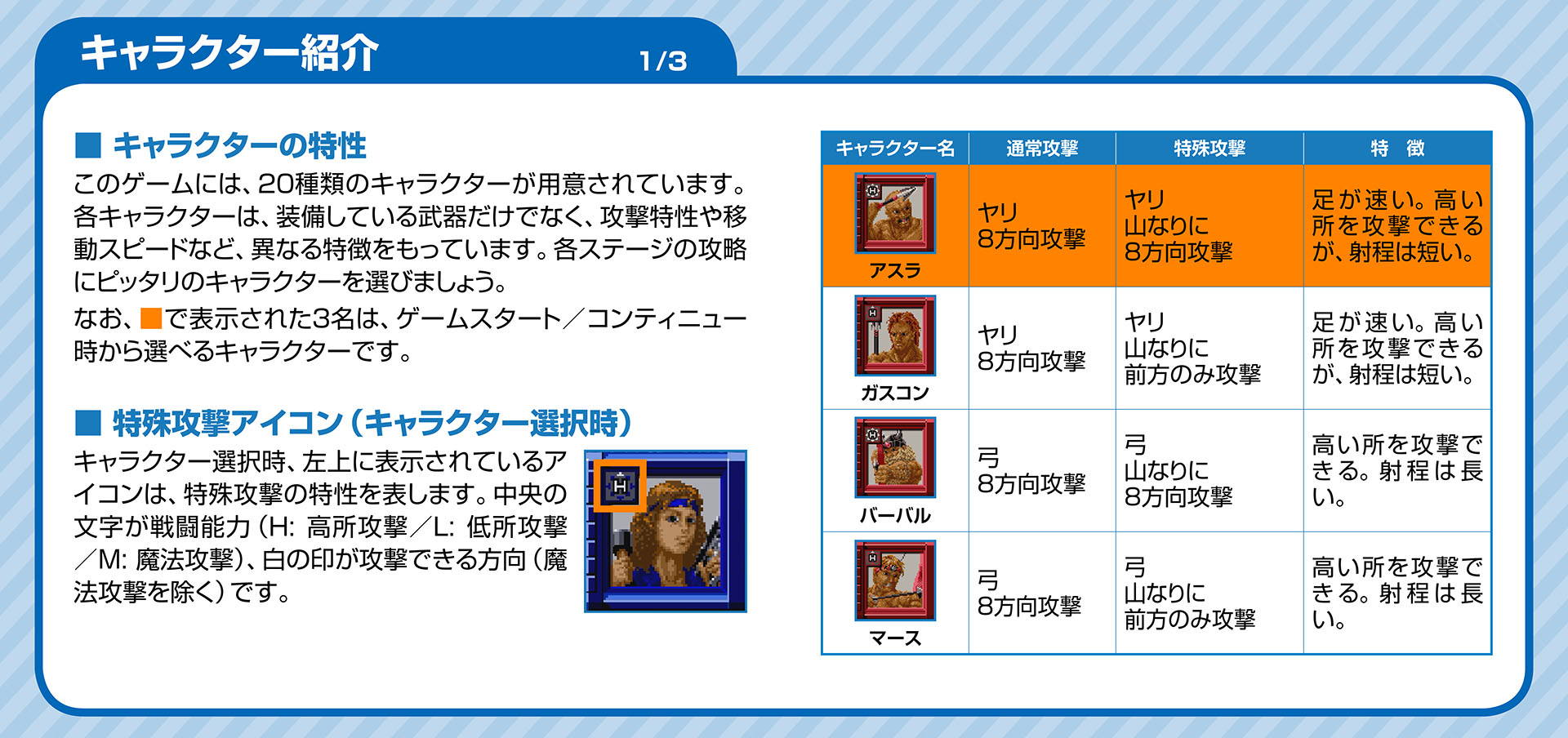 キャラクター紹介｜SEGA AGES ゲイングランド WEBマニュアル