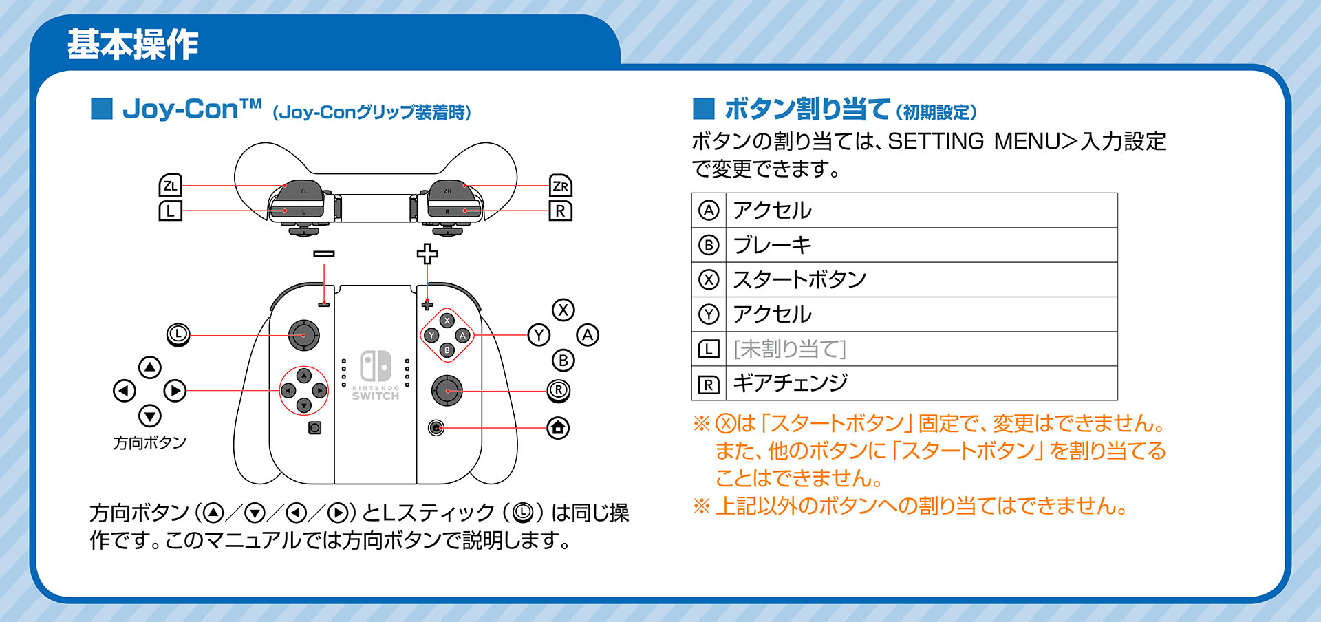 表紙｜SEGA AGES アウトラン WEBマニュアル